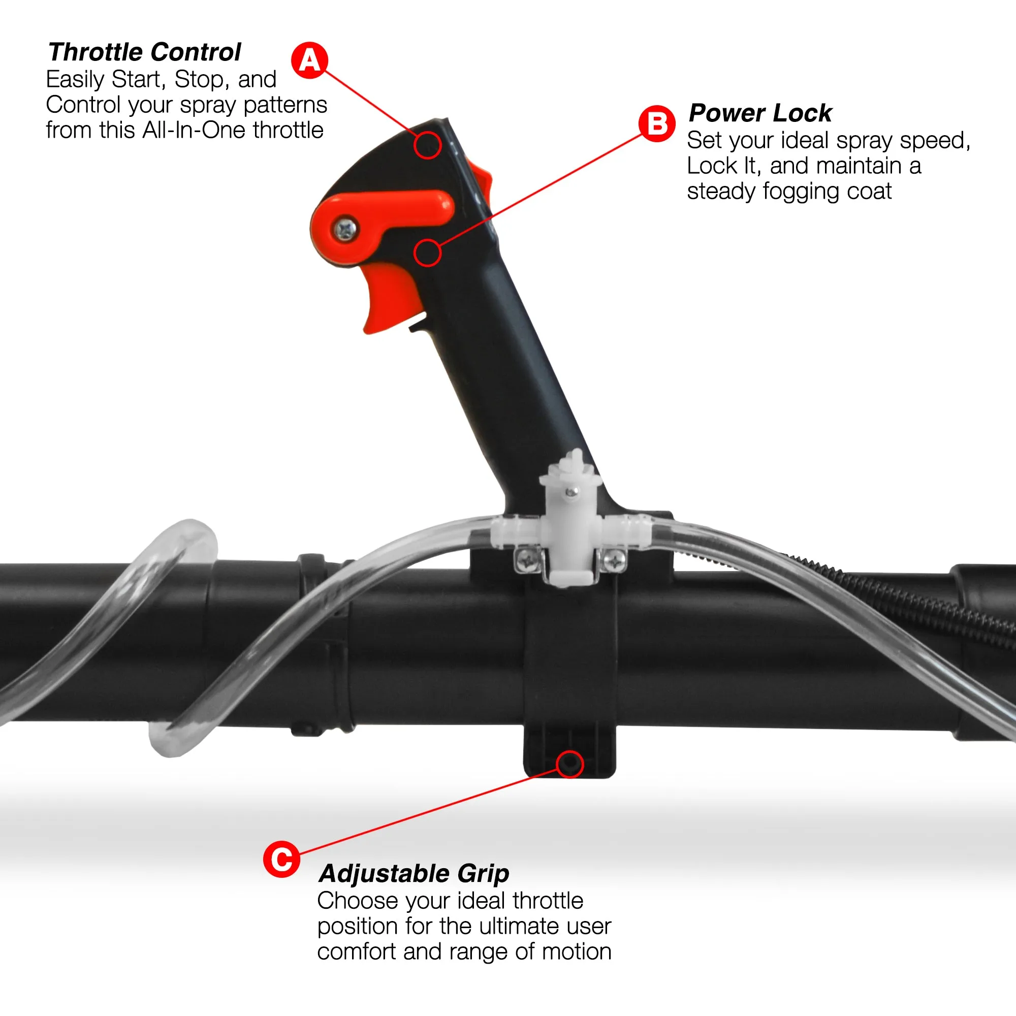 Throttle Control Assembly Handle for TMD14 Backpack Fogger